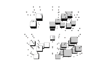 cp3i irc network